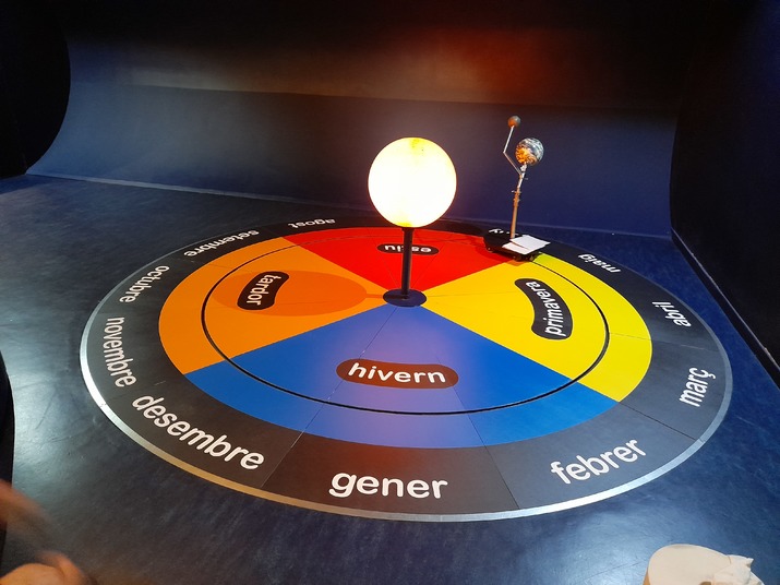 Planetario 2023
